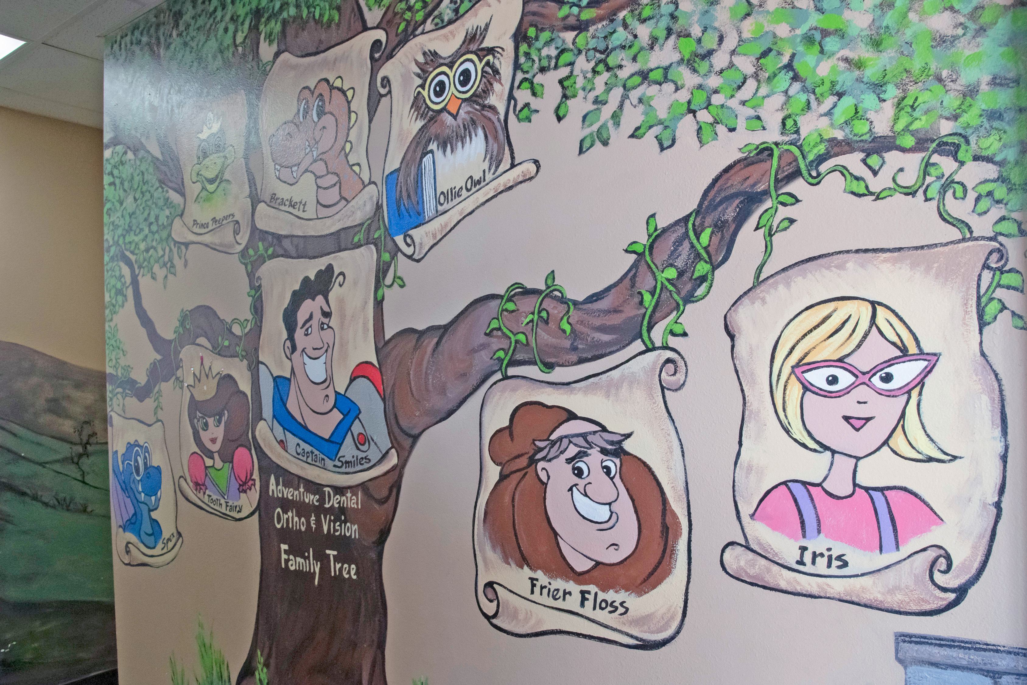 mural on a wall featuring five cartoon characters